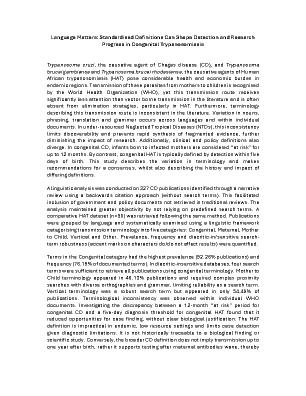 Poster 66